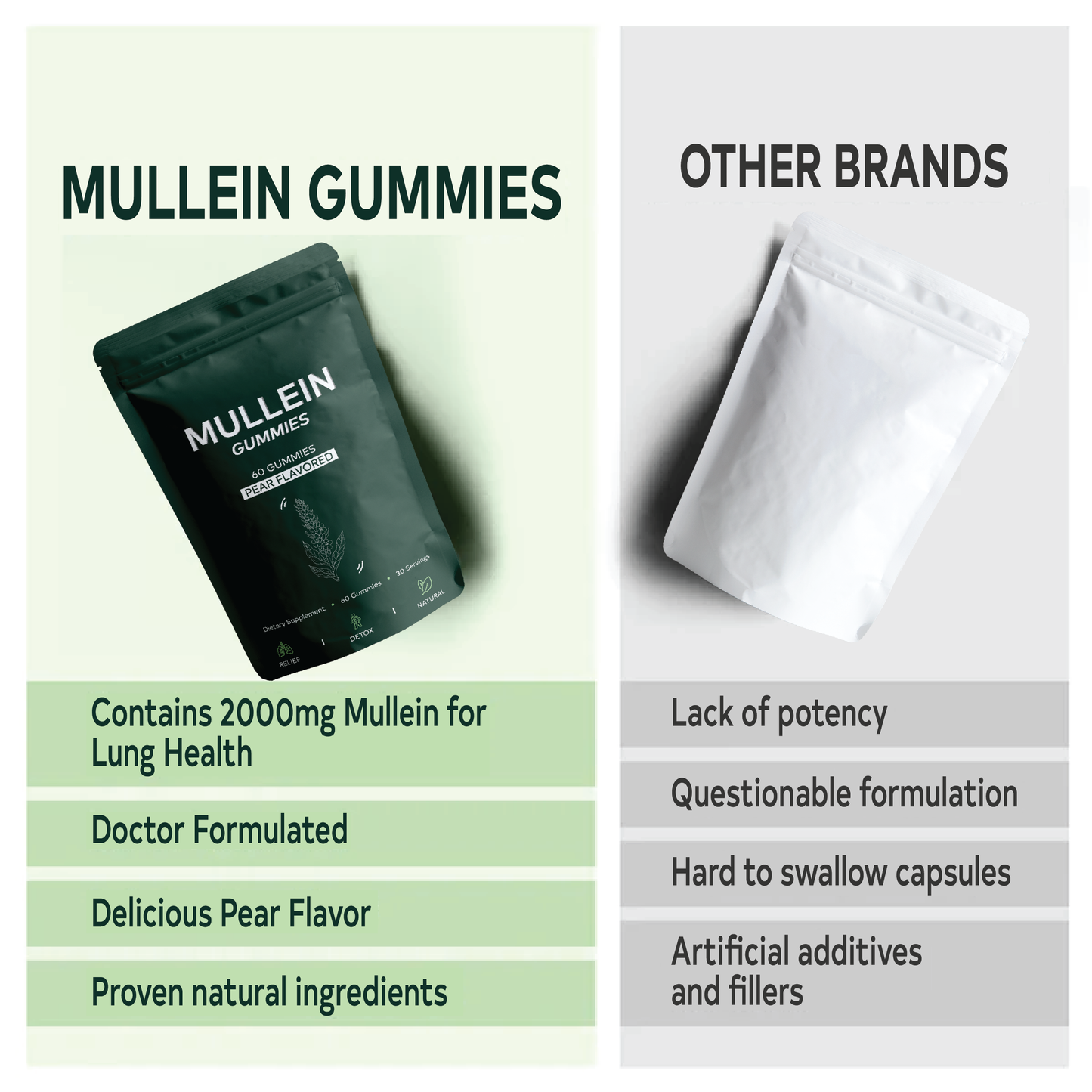 Mullein Gummies 3-Pack